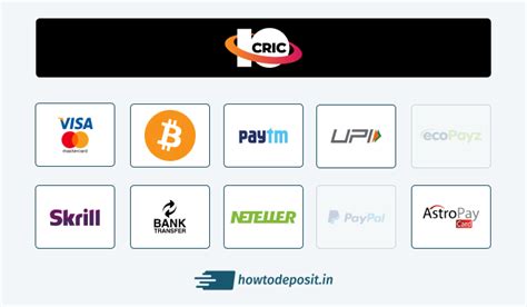 10CRIC Payment Methods for Deposit & Withdrawal .
